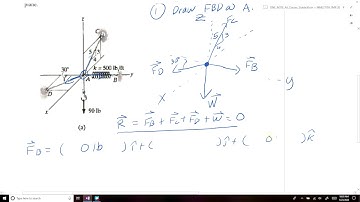 MME 211-L06-#22 EX 3.5 3D Particle Equilibrium w/Spring