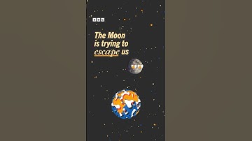 The Moon is drifting away from us! #ThinkAgain #Shorts