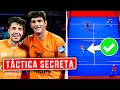 ENTRENADOR DE TAPIA - COELLO EXPLICA SUS TÁCTICAS - el4Set