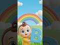 ABCD Song | B For Ball | ABC Shorts for Kids | Toddler Learning Videos | Nursery Rhymes #shorts