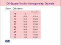 STA644 Non-Parametric Statistics Lecture No 63