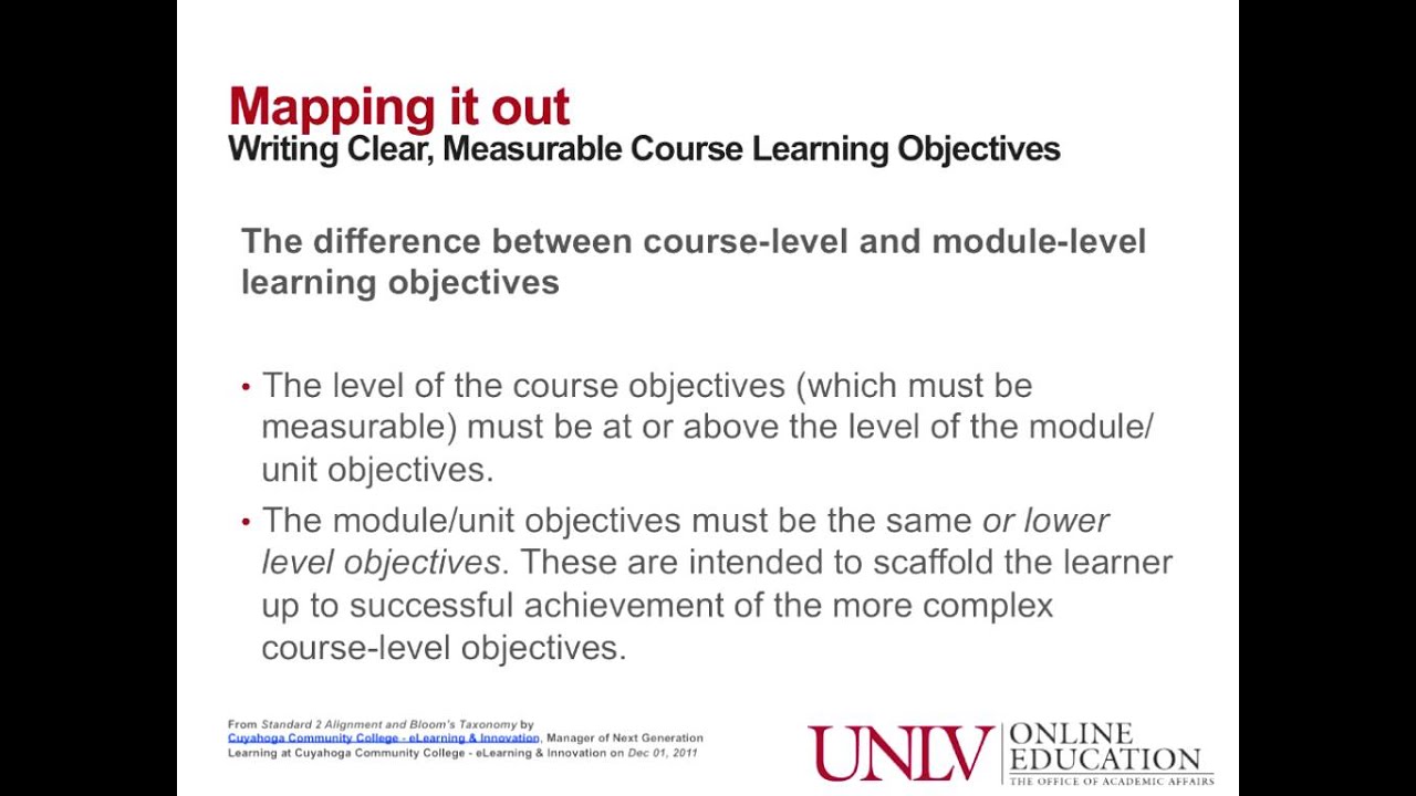 Academic writing course objectives