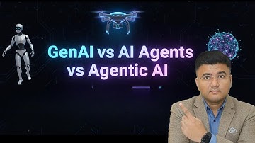 GenAI vs. AI Agents vs. Agentic AI: wat is het ECHTE verschil? (Eenvoudig uitgelegd)