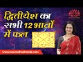 द्वितीयेश का सभी 12 भावों में फल  | 2nd Lord in different houses | 2nd house lord in Vedic Astrology