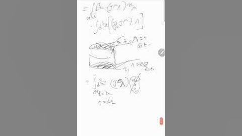 Gauge Invariance of the 4-vector field of electromagnetic theory gives electric charge conservation