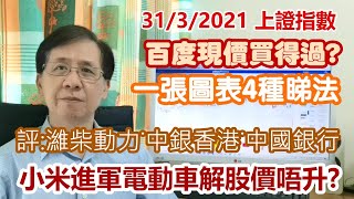 【華哥講股】31032021｜一張圖表4種睇法｜小米進軍電動車市場點解股價唔升｜評：濰柴動力˙中銀香港˙中國銀行｜百度現價買得過