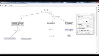 Tutorial de cómo usar Cmaptools
