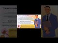 #know your rights # subscribe for more updates # legal awareness # advocate act # 🙏🇮🇳🇮🇳