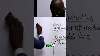 Depreciation Explained: NPV Calculation with Tax #shorts