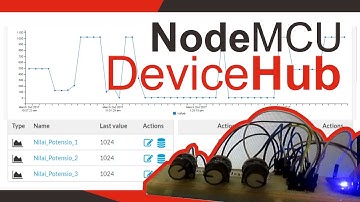ESP8266 NodeMCU & DeviceHub.net #simpLINnovation