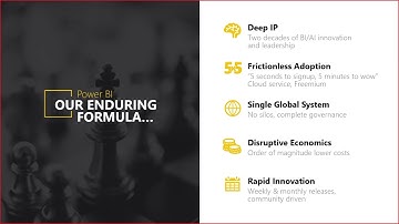 MWT Webcast Archive - Enterprise Data Visualization with Power BI