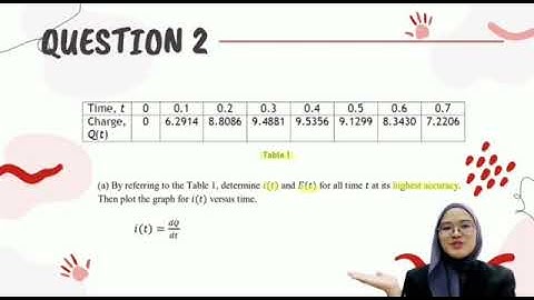 VIDEO ASSIGNMENT BMFG 1313