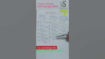 బ్లూమ్ విద్యాలక్ష్యాల వర్గీకరణ#trending#youtubeshorts#psychology#methods#tet#tetanddsc#bloomtaxonomy