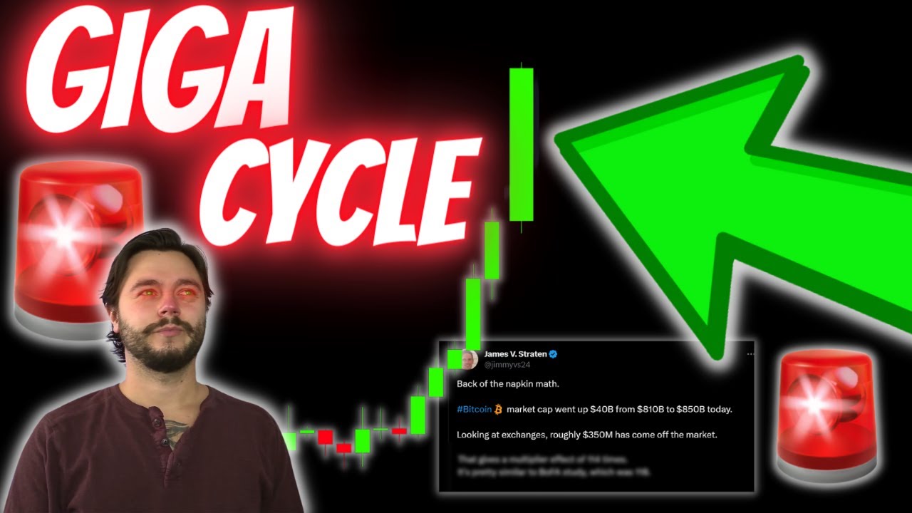 🚨THIS BITCOIN PUMP IS *NOT* LIKE ANY OTHER!!!!!!!!! [WARNING]