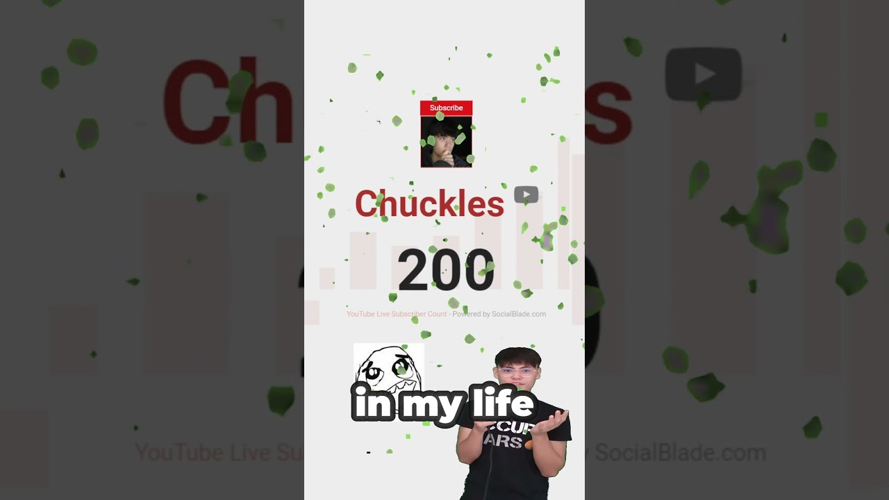 WE JUST HIT A 200 SUB MILESTONE WOOOOO 