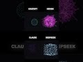 Which AI did it best?👇 Comment your favorite
