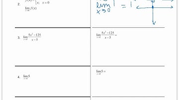 Evaluating Limits Algebraically