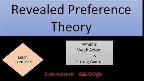 Revealed  Preference Theory #Weak axiom and Strong axiom  NET SET MA Exams Malayalam