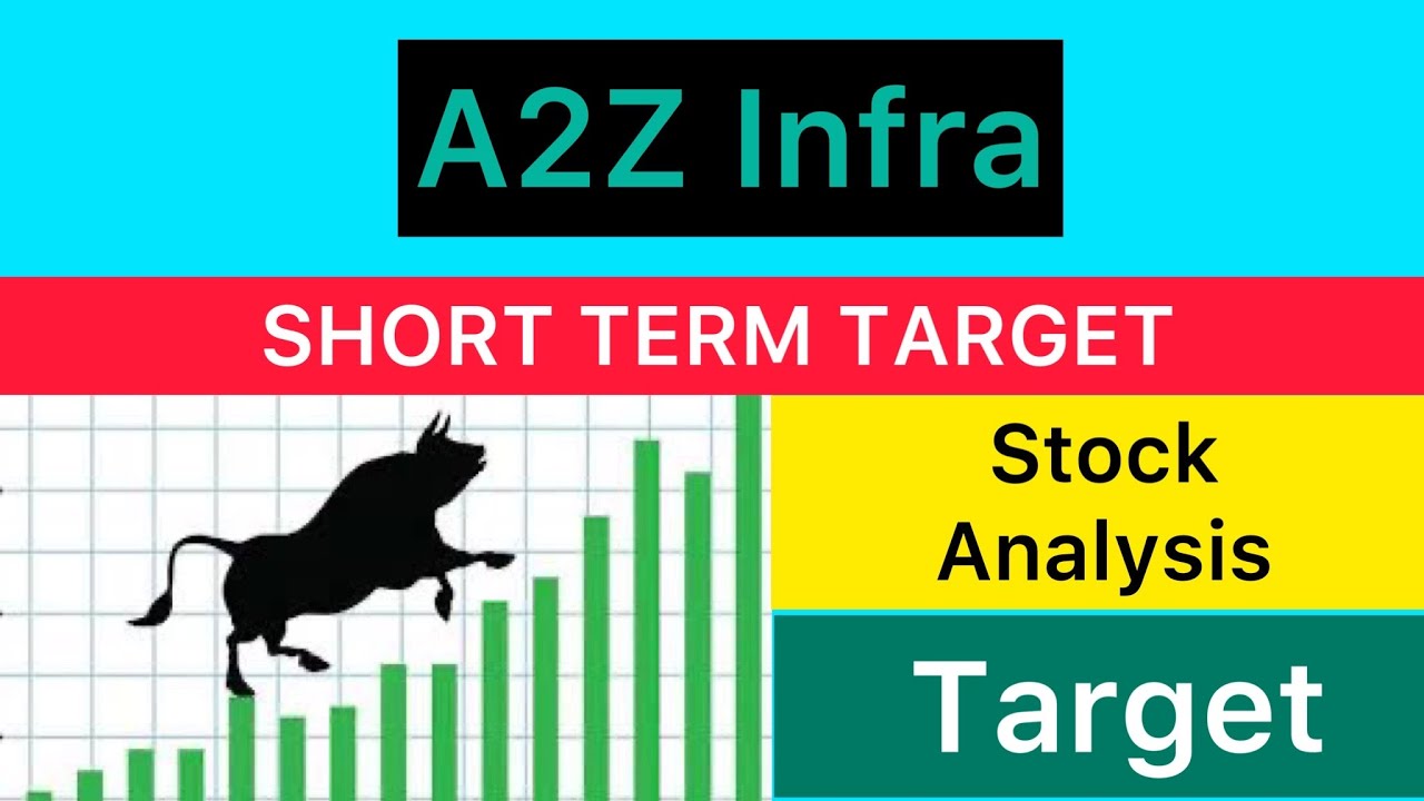 A2Z INFRA ENGINEERING SHARE TARGET ANALYSIS 🍊 A2Z INFRA ENGINEERING ANALYSIS STOCKS 01-05-2025