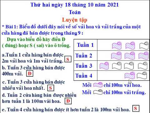 Toán Lớp 4 Tuần 6 - Tiết 1: Luyện tập