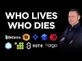 Bitcoin miners who lives  who dies whos best