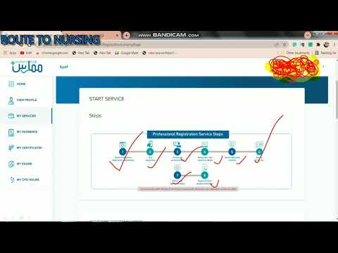 how to get classification From SCFHS and to do registration.