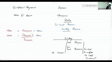 3rd Class Of CAF-1 (FAR-I) by Sir Akash Kumar (March-23 Attempt)