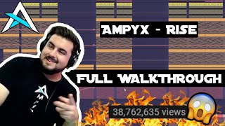 This is how I made a song with 500M+ total plays (Ampyx - Rise)