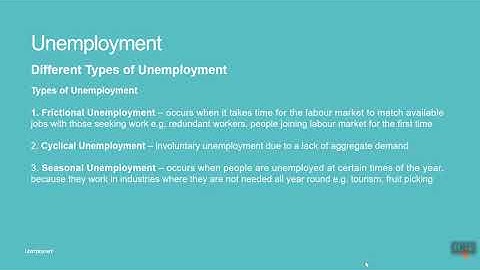 30. IGCSE ECONOMICS 0455: C30 UNEMPLOYMENT