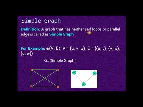 Graph Theory Basics - YouTube