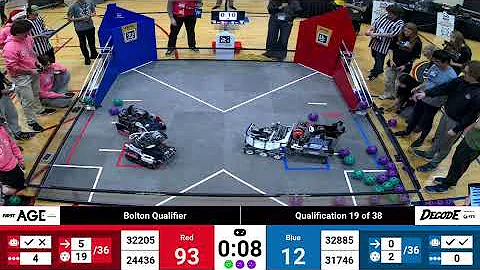 Qualification 19 - 2025 FTC Bolton Qualifier
