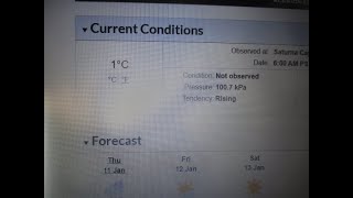 Weather Forecast is never 100% accurate. Still No Frost!