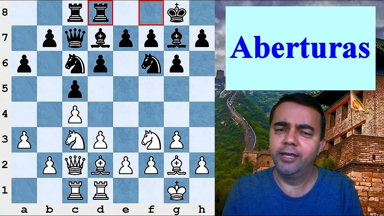 Treinando Aberturas no Chess Tempo  Xadrez e Ferramentas #04 