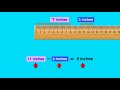 Understanding Measurement Units in Equations