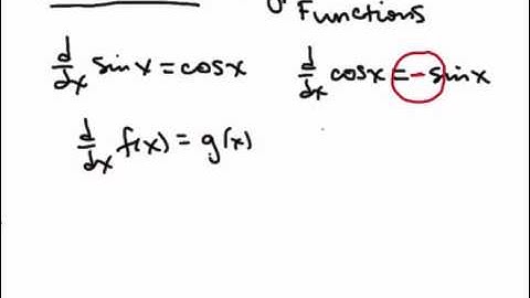 Section 3.11 (Part 1): Motivating Hyperbolic Functions