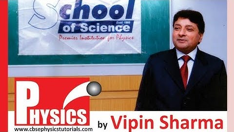 Thermodynamics: Adiabatic slope