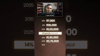 GOLD ka VALUE Kitna ho sakte hain?! | Ankur Warikoo #shorts