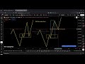 PAZ, Distinct PAZ, Symmetry and Distinct PAZ - Webinar #16