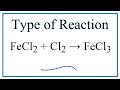 Combination and Synthesis Reactions