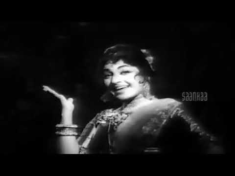 Jinukku JInukku Song Lyrics on YouTube