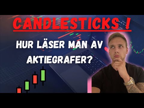 Video: Hur Man Analyserar Vinst