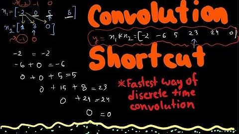 SHORTCUT FOR CONVOLUTION of discrete time signals