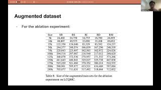 ICNLSP 2022: Linguistic Knowledge in Data Augmentation for Natural Language Processing ...