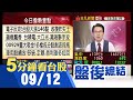 電子回神反攻!台股漲139點收復昨失土 特斯拉飆漲.i15發表倒數 蘋概三王.車電概念聯手走高 00929量大吸金!多檔成分股創波段高｜主播鄧凱銘｜【5分鐘看台股】20230912｜非凡財經新聞