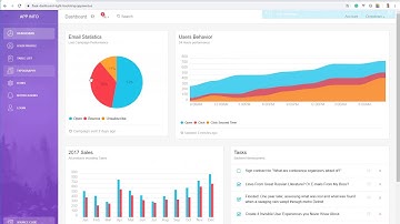 Flask Dashboard Light - Open-Source Admin Panel | Admin-Dashboards.com