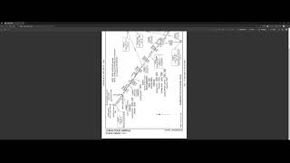 Flight Simulator 2020 - How To Using Skyvector Com