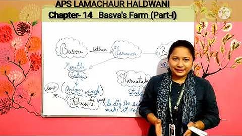 Grade-4  EVS  Chapter-14  Basva