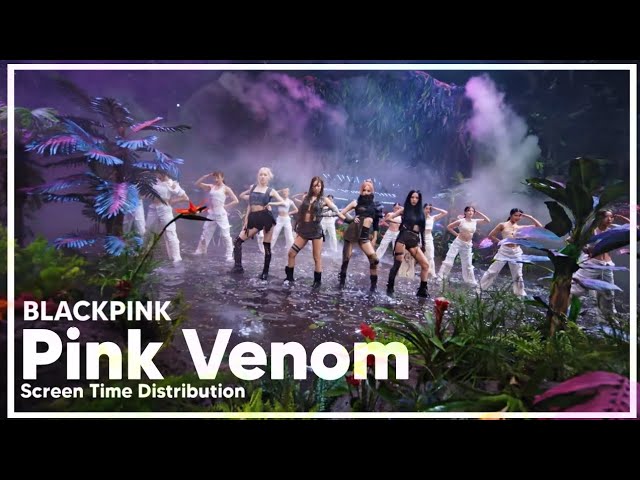 BLACKPINK - Pink Venom (Screen Time Distribution)