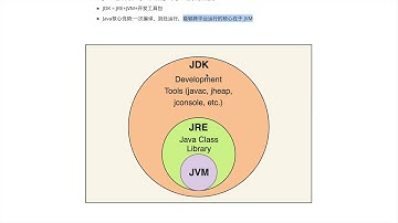 1 3 Java语言编程发展历程和JVM概述