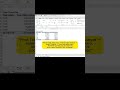 Pivot Table Part 4 | Timeline Filter in Excel 🔥 | Month Wise Report in 1 Click